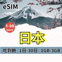 在飛比找蝦皮購物優惠-【免運】eSIM 日本上網 Docomo/KDDI雙電信 吃
