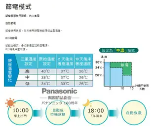 楓閣精品衛浴 Panasonic 國際牌 瞬熱式出水 溫水洗淨便座 DL-RG30TWS