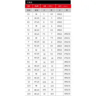 Mammut長毛象-瑞士 / Ducan Mid GTX男中筒防水透氣登山鞋(黑/鈦金灰)#3030-03541