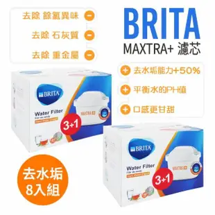 【BRITA】歐洲原裝 MAXTRA Plus 去水垢濾芯8入(原裝平輸)