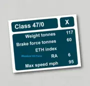 Fridge Magnet Data Panel British Rail Class 47 47/0 - BR Blue Diesel Locomotive