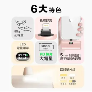 【PhotoFast】 金屬系 PD快充版 Lighting Power 5000mAh 口袋行動電源(Lightning接頭/Type-C接頭任選)