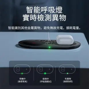 【BASEUS】倍思 20W快充 二合一無線充電器套組 蘋果藍牙耳機充電盤 附充電頭+線(iPhone15/14無線充電座)