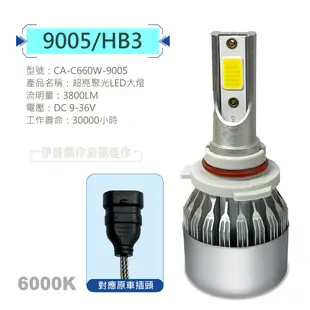 兩個裝 高亮聚光 C6 LED大燈 LED車燈 H4 H11 H1 H7 汽車大燈 機車頭燈 機車燈 (2.8折)