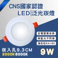 在飛比找momo購物網優惠-【彩渝】CNS認證 LED崁燈系列 崁孔 93MM 9W(L