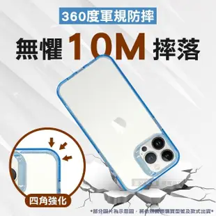 【四角強化】三星 Galaxy A15 5G 防摔保護殼 清透防指紋 手機殼