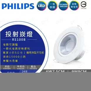 (A Light)附發票 PHILIPS飛利浦 LED 7.5CM 9.5CM崁燈 投射燈 可調角度崁燈 RS100B