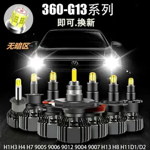 ▼興達光電▼八面 360發光超越HID 爆亮 LED大燈 汽車大燈 魚眼頭燈 專用H1 H7 H11 9005 900