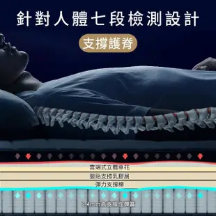 【LooCa】石墨烯+乳膠+護脊2.4mm獨立筒床墊(加大6尺-送水洗被+保潔墊)