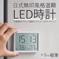 在飛比找momo購物網優惠-【DR.Story】日式無印風格極薄溫顯LED小時鐘(無印電