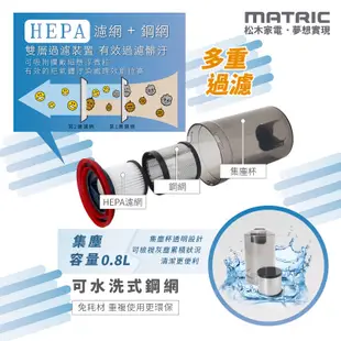 MATRIC松木 羽量級直立/手持強效超淨吸塵器 MG-VC0501P(550W超吸力)