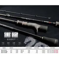 在飛比找蝦皮購物優惠-【百有釣具】V-FOX SAbpolo BLACK DRAG