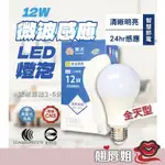 挑戰最超值 微波感應 微波雷達感應 舞光 E27 感應球泡燈 LED 12W 微波 感應式 燈泡 球泡 感應燈泡 含稅