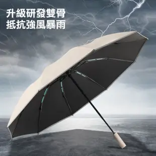 【GER 泰】24雙龍骨自動反向傘(105cm/抗UV/晴雨傘/摺疊傘/車用傘)