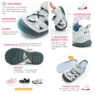 POPO童鞋 MOONSTAR 日本 月星 兒童機能鞋 兒童涼鞋 月星涼鞋 護趾涼鞋 朔溪鞋 小孩涼鞋 包頭涼鞋 童鞋