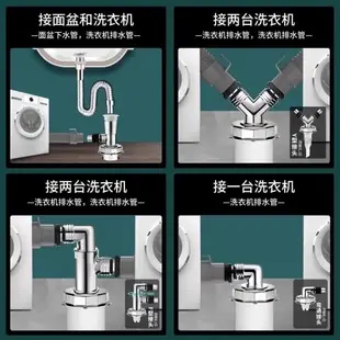 洗衣機地漏蓋板專用接頭兩用防臭蓋排水管防反水溢水三通下水管道