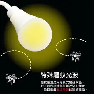 【特力屋】12W光控驅蚊防護燈泡-彎管E27型