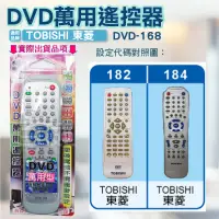 在飛比找蝦皮購物優惠-高雄[百威電子] 含稅 附發票 DVD遙控器 紅外線傳輸 T