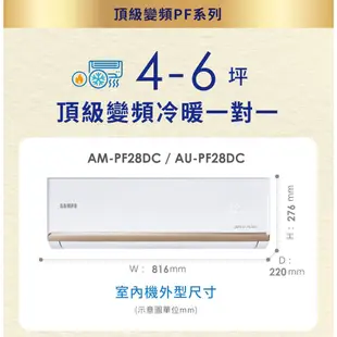 SAMPO聲寶 4-6坪 頂級 1級變頻冷暖冷氣 AU-PF28DC/AM-PF28DC 含基本安裝+運送+舊機回收