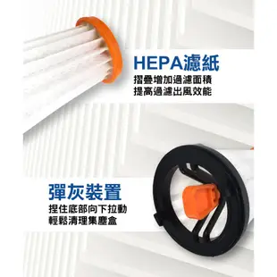 HEPA濾網 適用伊萊克斯 吸塵器濾芯 ZB30 ZB31 ZB32 副廠EF144A 耗材 配件