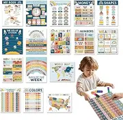 English Educational Posters, Classroom Wall Learning Charts, Preschool Learning Tools, 16X Learning Posters, Early Learning English Posters, Teaching Aids For Kids, Colorful Learning Charts, Interacti