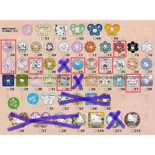 《密密玩具》7-11 Hello Kitty 30週年 哆啦A夢 磁鐵 別針 冰箱貼 台灣 珍藏版 限定版 隱藏版