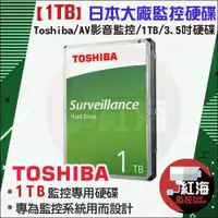 在飛比找iOPEN Mall優惠-【紅海監控】Toshiba 東芝 1TB 2TB 4TB 3