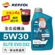 REPSOL力豹仕 ELITE EVO DX2 5W30 超長效行家全合成機油1L(公司貨/汽油車)買4瓶贈好禮 真便宜