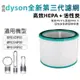 適用 dyson 戴森 空氣清淨機 濾網 濾芯 DP HP00 HP01 HP02 HP03 AM11 HEPA濾網