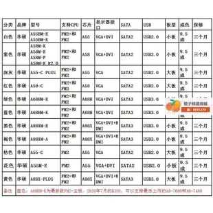 FM2華碩 A88XM-AEPLUS A68HM-EKF A55BM A58M-EKFC主