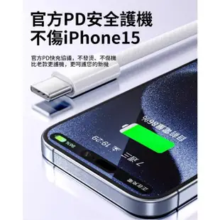 【ANTIAN】60W Type-C to Type-C iphone15 PD快充尼龍編織充電線 數據傳輸線 USB-C平板充電線 1m