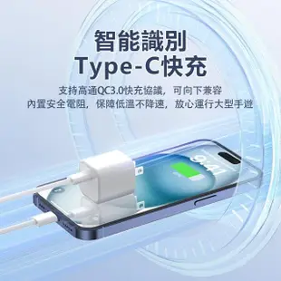 【iPhone15充電器】PD35W USB-C/Type-C 快充插頭 充電頭(iPhone14/13/12快充豆腐頭)