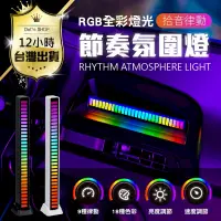 在飛比找PChome24h購物優惠-2入組【RGB聲控節奏氛圍燈 無線充電款】LED 聲控節奏燈