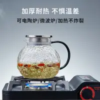 在飛比找Yahoo!奇摩拍賣優惠-冷水壺玻璃水壺耐高溫透明大容量家用儲水冰箱涼白開水果茶壺套裝