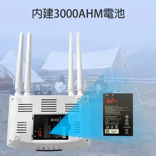 B828 4G/5G SIM LTE WIFI分享器無線網卡路由器網路孔 3000M 高增益4天線 (10折)