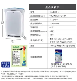 【3M】淨呼吸超濾淨型進階版6坪空氣清淨機 (6.5折)