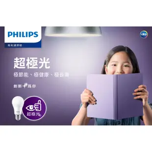 【Philips 飛利浦】LED 6.5W/8.5W/10W/12.5W E27 超極光球燈泡 (大巨光) 6入/12入