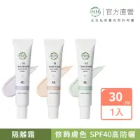 在飛比找momo購物網優惠-【HH 草本新淨界】寶石光防曬隔離霜SPF40(30ml)