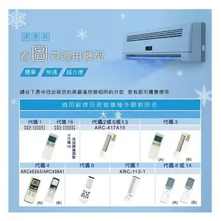 【聖岡科技Dr.AV】AI-A1北極熊(大金)液晶 冷氣遙控器(日本IC 變頻/窗型/分離式 冷暖氣)