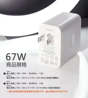 嚴選外框 原廠品質 OPPO Realme 67W SuperVOOC 超級閃充 快充頭 插頭 充電頭 USB 充電器