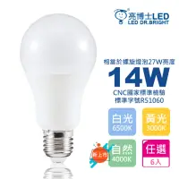 在飛比找momo購物網優惠-【亮博士】6入組 LED 14W燈泡 球泡燈 A65 燈頭E