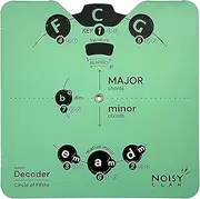 Essential Card Circle of Fifths Melody Tool for Musicians | All-in-One Music Theory Aid with Clear eBook Download to Guide Practical Use | All Instruments | Learn Chords, Progressions, Compositions