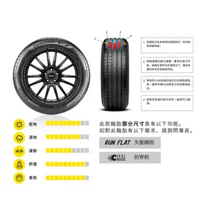 【PIRELLI 倍耐力】Cinturato P7 舒適轎車輪胎 4入組 215/55/17(安托華)