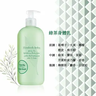 Elizabeth Arden 雅頓 綠茶香水身體乳 500ml 超值四入組 (原廠公司貨)