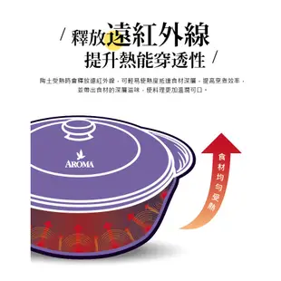 【送暢銷食譜書】美國 AROMA 頂級塔吉鍋雙蓋組 耐熱陶鍋 陶瓷鍋- 青瓦灰 (1800ml)