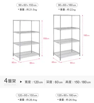 【AAA】耐重鐵力士 超重型四層電鍍置物架 120x60x150cm - 鉻色 (8.8折)