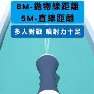 大容量水槍背包 玩具水槍 水槍 2200ml 2500ml 2800ml 戶外 海邊 沙灘玩具 (7.5折)