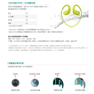 SONY索尼 NW-WS413 快速出貨 現貨(領卷再折)防水無線運動隨身聽耳機 黑色 藍色