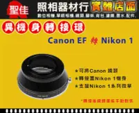 在飛比找Yahoo!奇摩拍賣優惠-【聖佳】Pixco Canon EOS EF 鏡頭轉 NIK