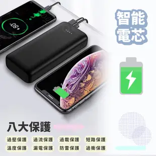 馬卡龍行動電源 10000mah 行動電源 雙輸出 Type-C USB A 快充 行充 隨充 MCK008